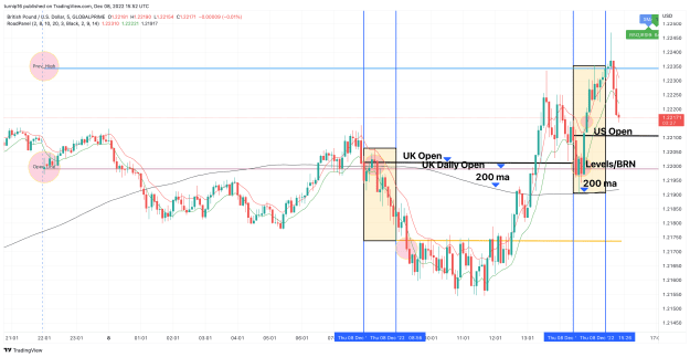Click to Enlarge

Name: GBPUSD_2022-12-08_15-52-34_cb7e5.png
Size: 160 KB