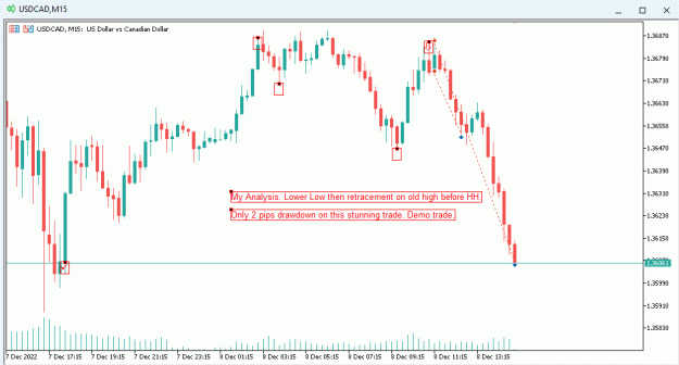 Click to Enlarge

Name: Demo Trade_No.1.gif
Size: 19 KB
