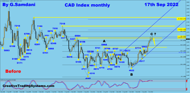 Click to Enlarge

Name: CADX monthly 09-17-22 Before.png
Size: 49 KB