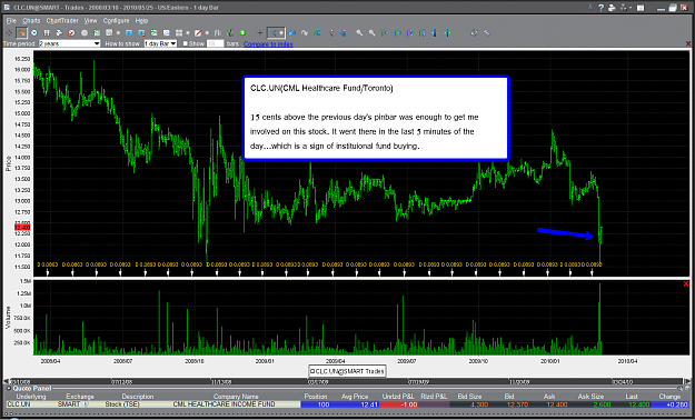 Click to Enlarge

Name: cml2.png
Size: 154 KB