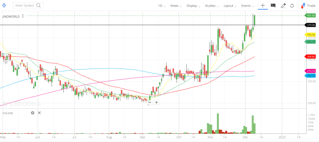 Click to Enlarge

Name: study jindworld 2min.png
Size: 64 KB