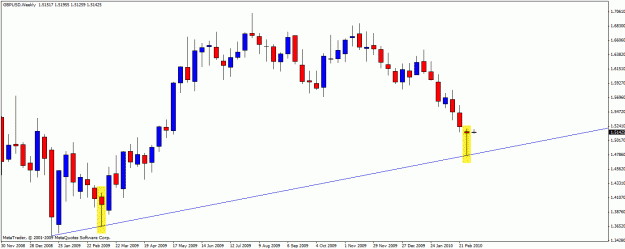 Click to Enlarge

Name: gbpusd01.gif
Size: 20 KB