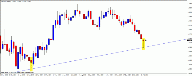 Click to Enlarge

Name: gbpusd01.gif
Size: 20 KB