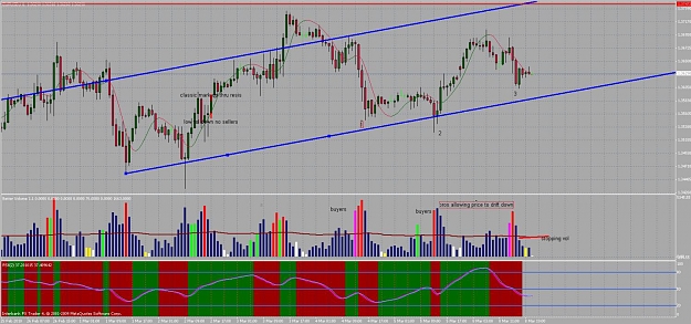 Click to Enlarge

Name: chart04c.jpg
Size: 155 KB