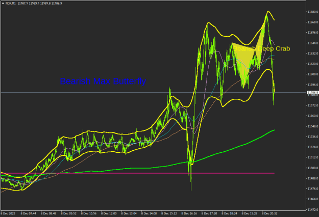 Click to Enlarge

Name: ndx-m1-darwinex (1).png
Size: 23 KB