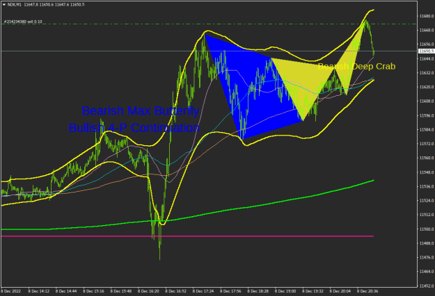 Click to Enlarge

Name: ndx-m1-darwinex.png
Size: 22 KB