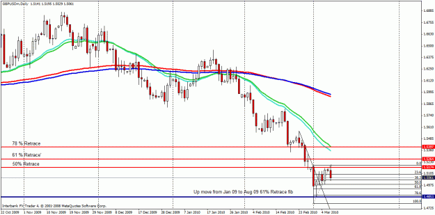 Click to Enlarge

Name: daily gbpusd view.gif
Size: 24 KB