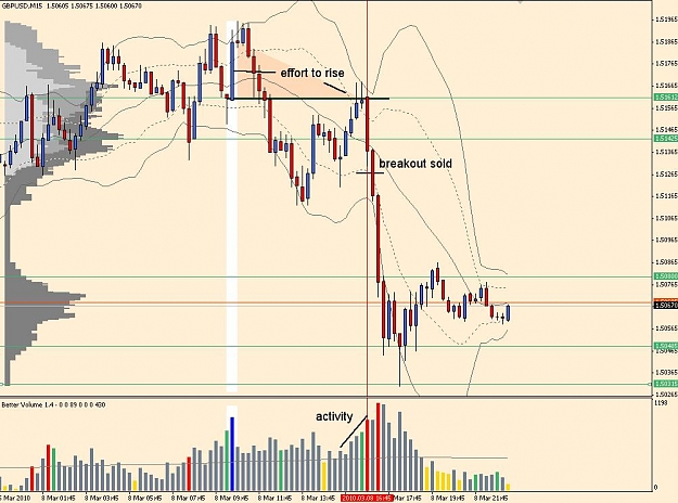 Click to Enlarge

Name: GBPUSD 100308 M15.JPG
Size: 105 KB