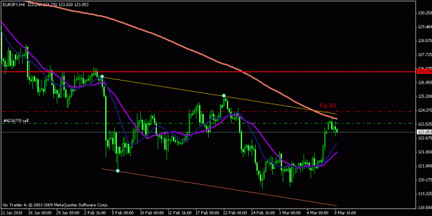 Click to Enlarge

Name: eurjpy.gif
Size: 15 KB