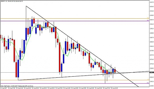 Click to Enlarge

Name: gbpjpy 1h.jpg
Size: 42 KB