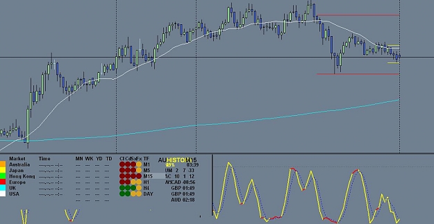 Click to Enlarge

Name: pipware_audusd.jpg
Size: 67 KB