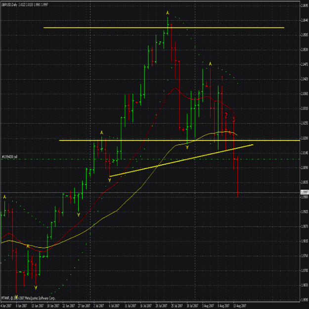 Click to Enlarge

Name: gbpusd.gif
Size: 70 KB