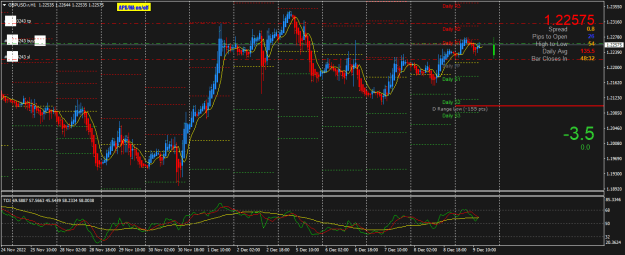 Click to Enlarge

Name: GBPUSD.rH1.png
Size: 26 KB