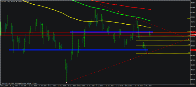 Click to Enlarge

Name: usd-jpy triangle.gif
Size: 20 KB