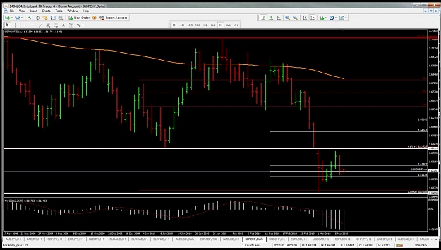 Click to Enlarge

Name: gbpchf.jpg
Size: 146 KB