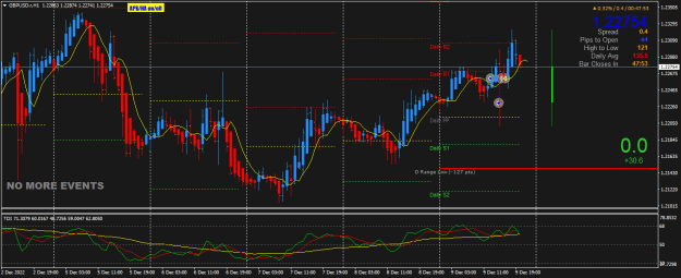 Click to Enlarge

Name: GBPUSD.rH1.png
Size: 24 KB