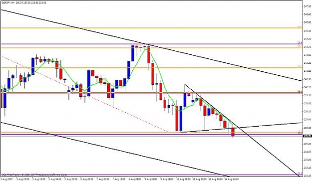 Click to Enlarge

Name: gbpjpy 4h.jpg
Size: 47 KB