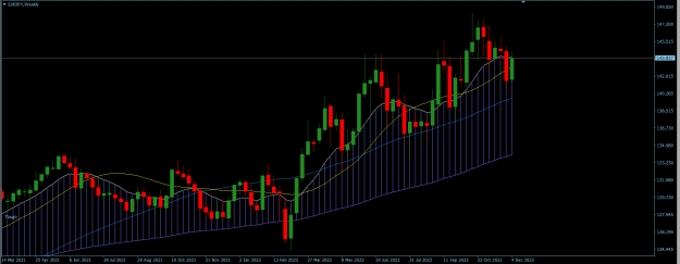 Click to Enlarge

Name: EURJPY Weekly 2.png
Size: 22 KB