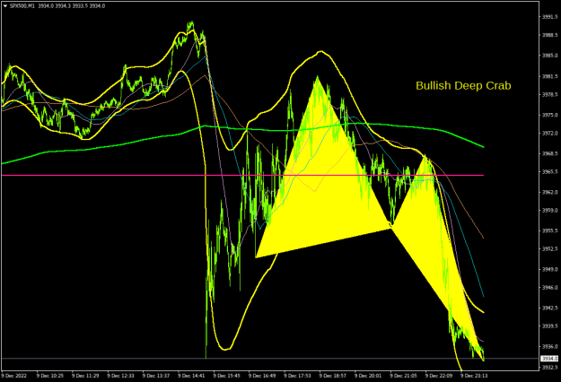 Click to Enlarge

Name: spx500-m1-darwinex.png
Size: 24 KB