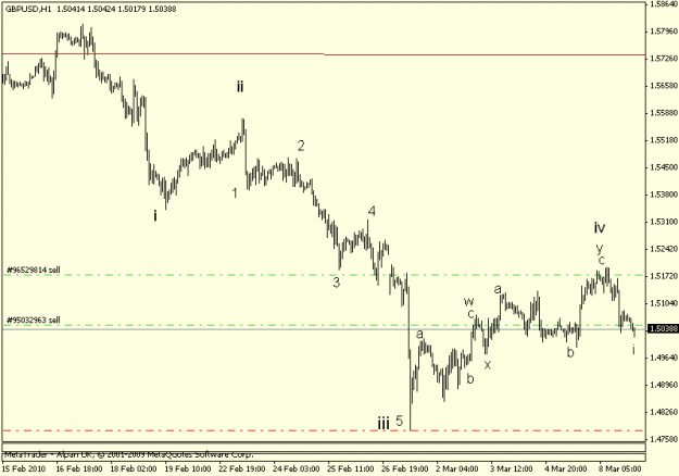 Click to Enlarge

Name: gu1.gif
Size: 10 KB