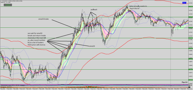 Click to Enlarge

Name: AUDUSDM1.png
Size: 66 KB
