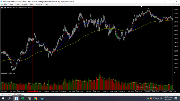 Click to Enlarge

Name: GBPUSD is friendlier than AUDUSD.png
Size: 42 KB