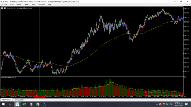 Click to Enlarge

Name: AUDUSD is not as friendly most of the time.png
Size: 40 KB
