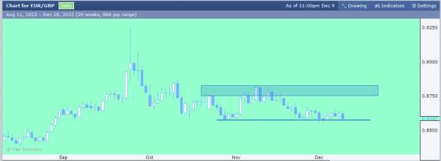 Click to Enlarge

Name: EURGBP.png
Size: 9 KB