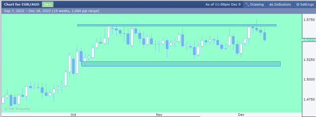 Click to Enlarge

Name: EURAUD.png
Size: 8 KB