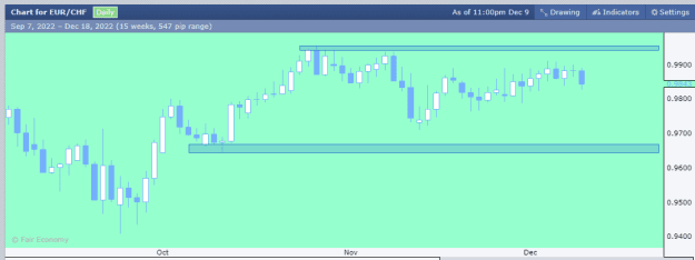 Click to Enlarge

Name: EURCHF.png
Size: 9 KB