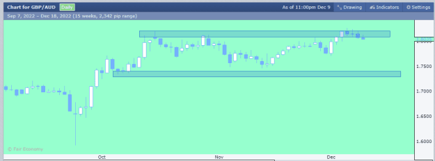 Click to Enlarge

Name: GBPAUD.png
Size: 8 KB