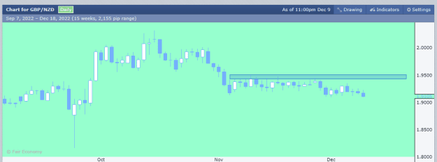 Click to Enlarge

Name: GBPNZD.png
Size: 8 KB