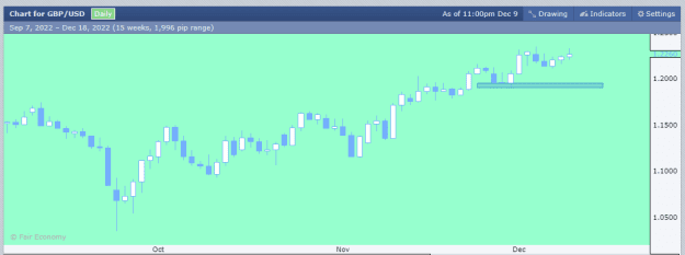 Click to Enlarge

Name: GBPUSD.png
Size: 8 KB
