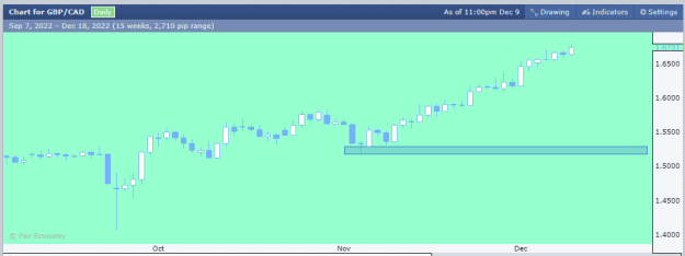 Click to Enlarge

Name: GBPCAD.png
Size: 8 KB