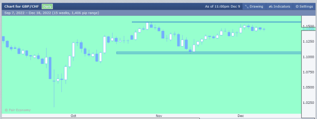 Click to Enlarge

Name: GBPCHF.png
Size: 8 KB