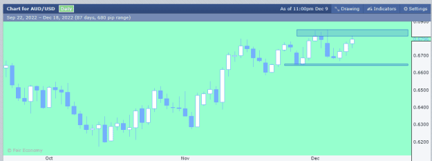 Click to Enlarge

Name: AUDUSD.png
Size: 9 KB