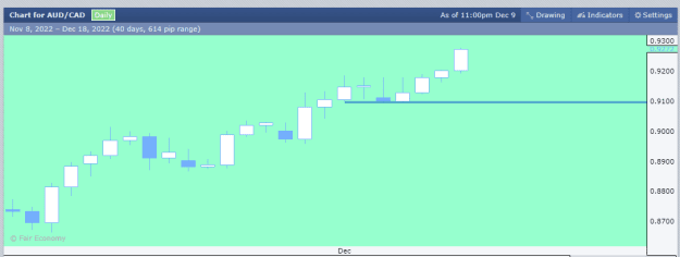 Click to Enlarge

Name: AUDCAD.png
Size: 7 KB