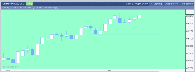 Click to Enlarge

Name: NZDUSD.png
Size: 8 KB