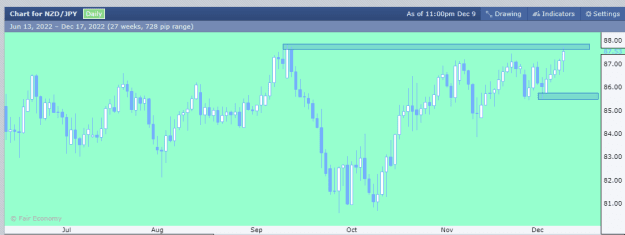 Click to Enlarge

Name: NZDJPY.png
Size: 11 KB