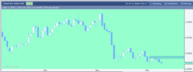 Click to Enlarge

Name: USDCHF.png
Size: 8 KB