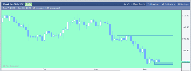 Click to Enlarge

Name: CADJPY.png
Size: 9 KB