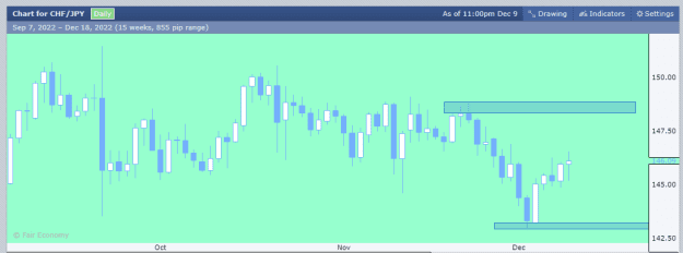Click to Enlarge

Name: CHFJPY.png
Size: 9 KB