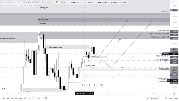 Click to Enlarge

Name: h4chart (1).png
Size: 113 KB