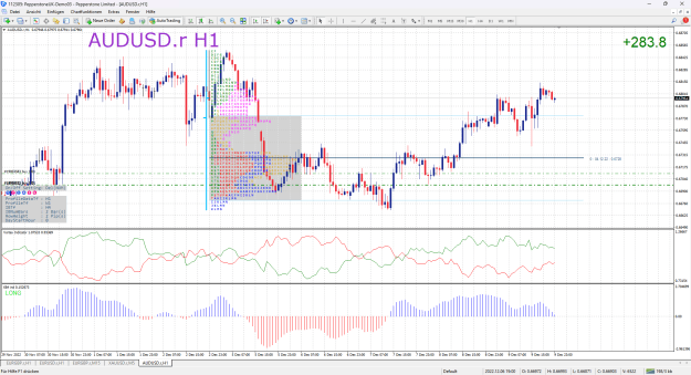 Click to Enlarge

Name: Pepperstone MetaTrader 4.png
Size: 57 KB