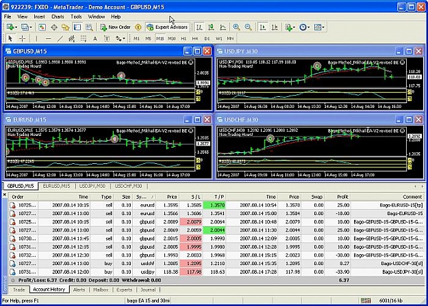 Click to Enlarge

Name: today 15 and 30min complet.jpg
Size: 118 KB