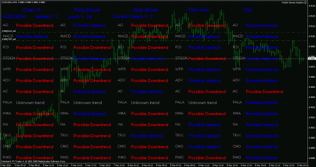 Click to Enlarge

Name: games.gif
Size: 48 KB
