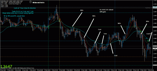Click to Enlarge

Name: chart.gif
Size: 44 KB