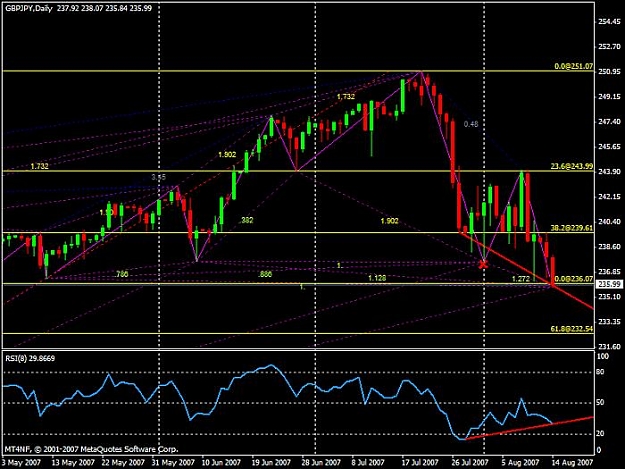 Click to Enlarge

Name: g-j daily.jpg
Size: 68 KB