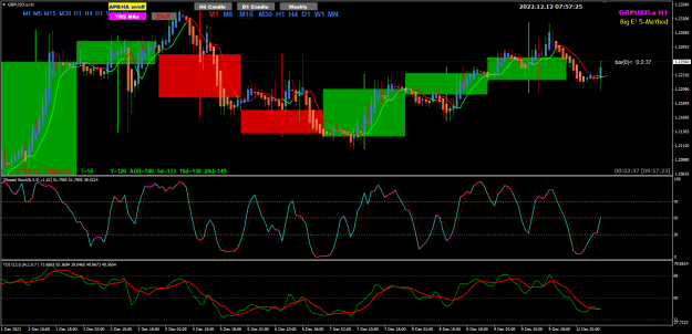 Click to Enlarge

Name: GU Dec12 H1 FO TDI lagging 12-12-2022 3-57-27 pm.png
Size: 36 KB