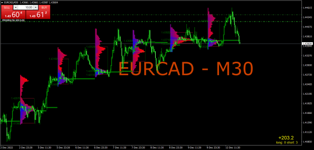 Click to Enlarge

Name: EURCADM30.png
Size: 33 KB